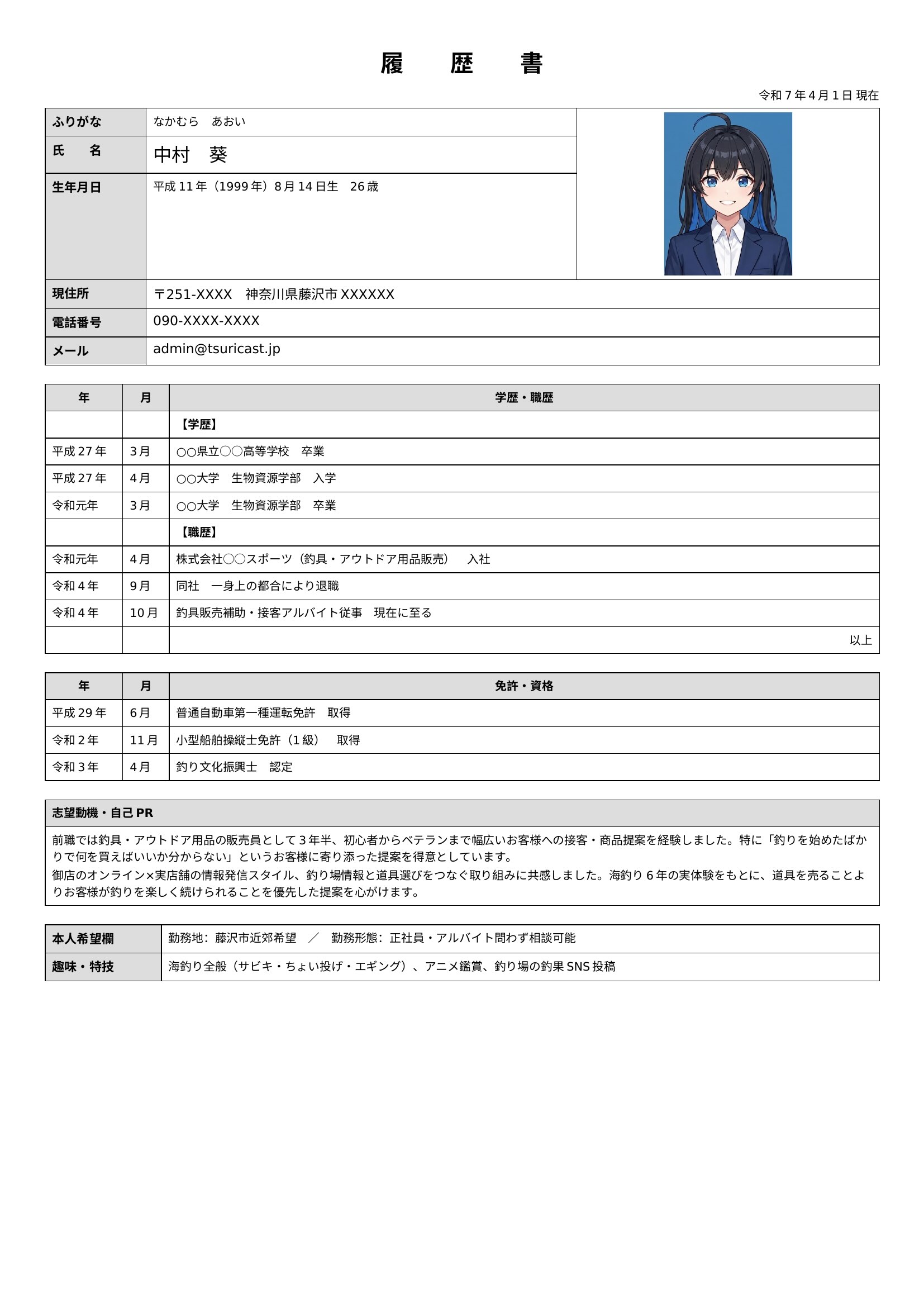 中村葵 履歴書